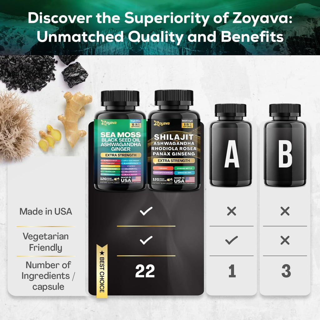 16-in-1 8-in-1 6-in-1 Supplement Bundle X27277