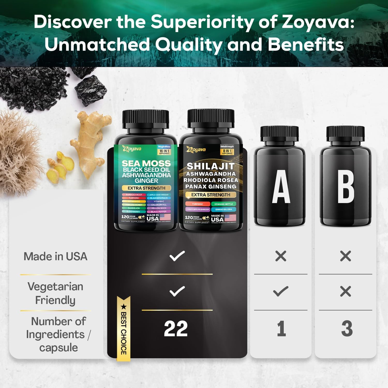 16-in-1 8-in-1 6-in-1 Supplement Bundle X27277