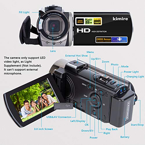 Black 24MP Full HD 1080P Camcorder with 2 Batteries C2404