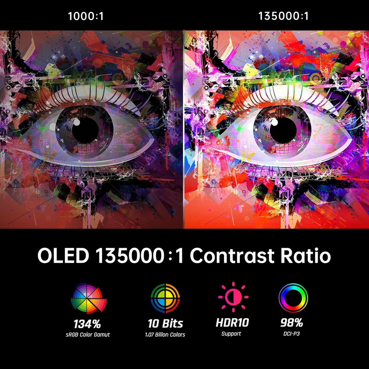 48 Inch 4K OLED Gaming Monitor, 0.1ms GTG 138Hz, 134% sRGB, Type-C 90W B891