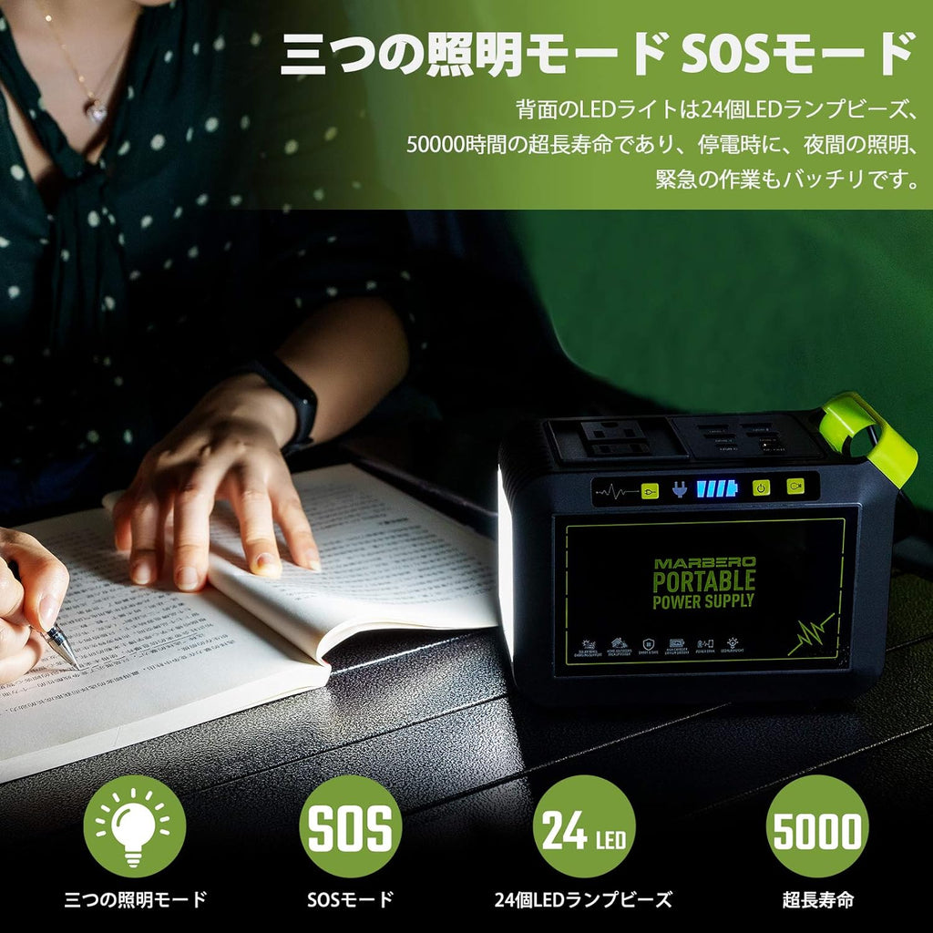 88Wh Portable Power Station with 110V AC Outlet N7914