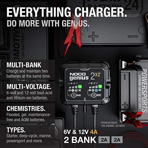 4A 2-Bank Smart Battery Charger for Lead-Acid & Lithium R827