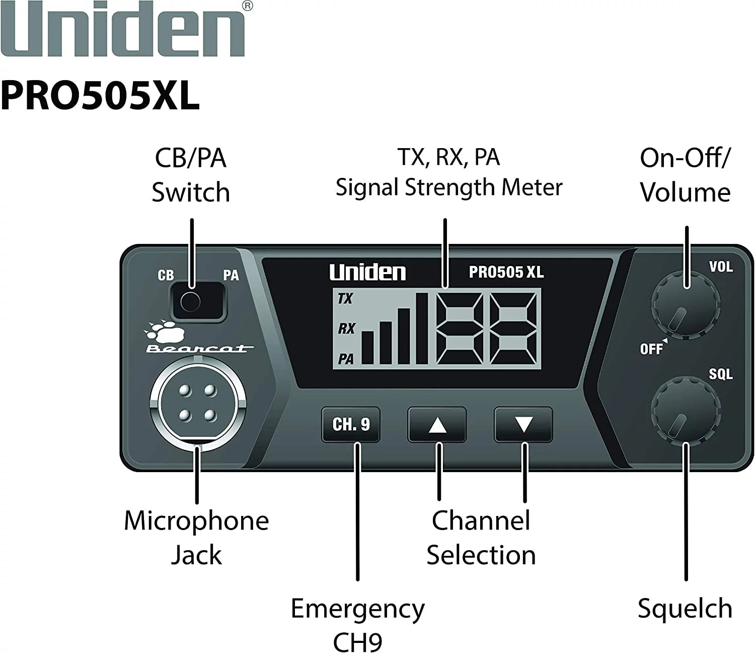 40-Channel CB Radio E969