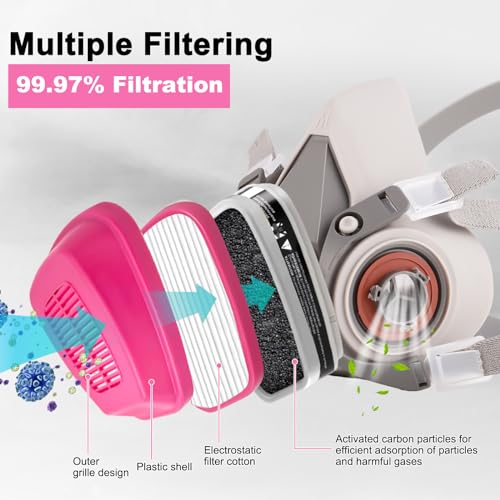 Half Face Gas Mask With Filters O60658