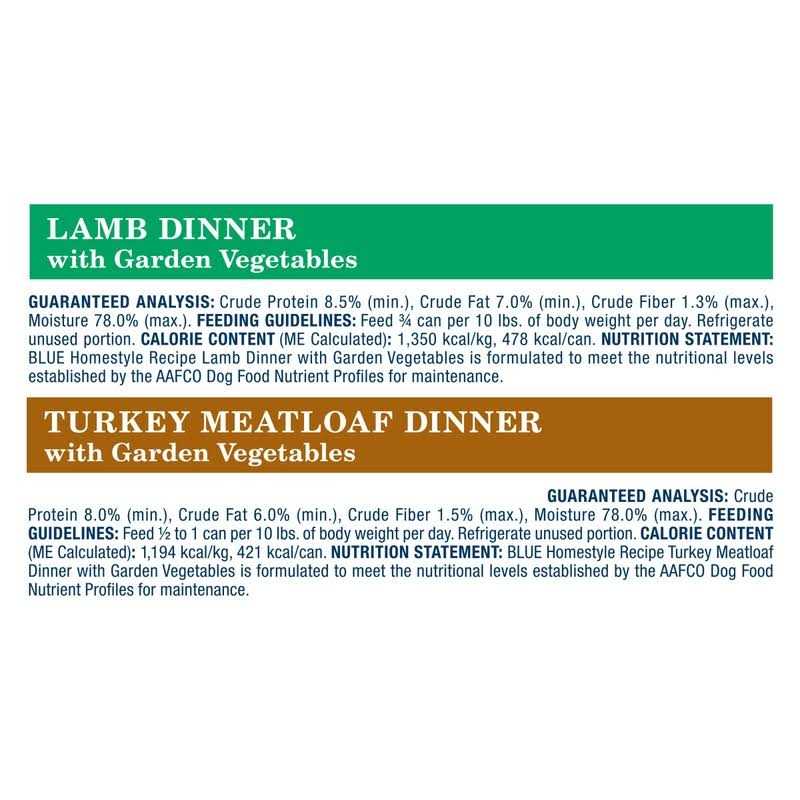 Blue Buffalo Homestyle Recipe Dog Food Q3311