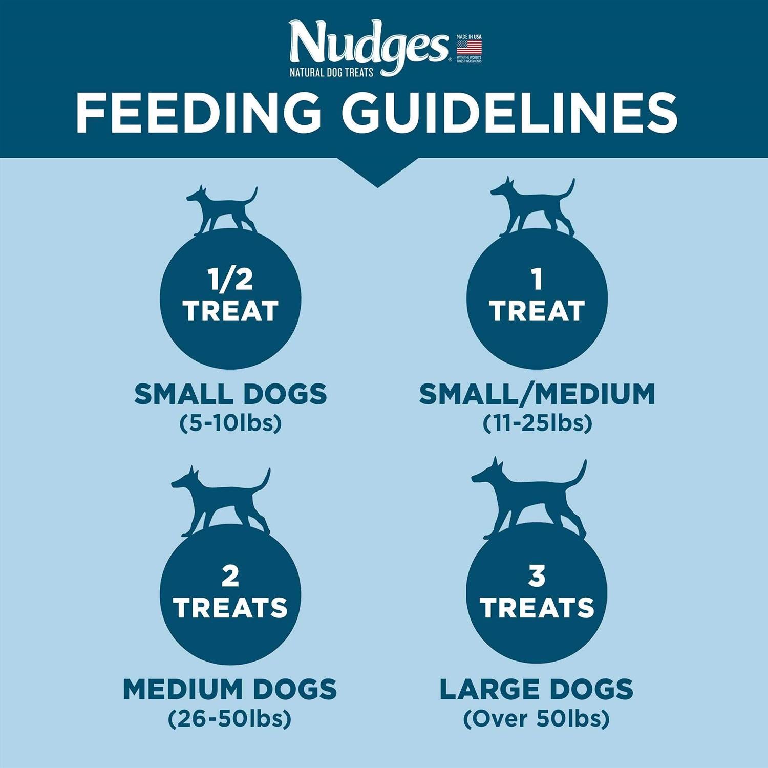 Dog Treats Jerky Cuts J455
