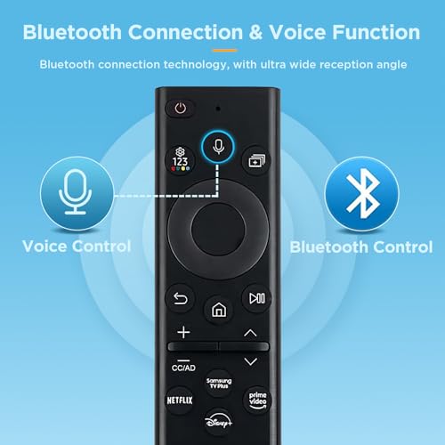 Remote for TV F791