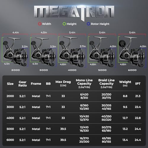 Rigid Aluminum Frame 7+1 Double-Shielded Stainless-Steel BB Spinning Fishing Reel J228709