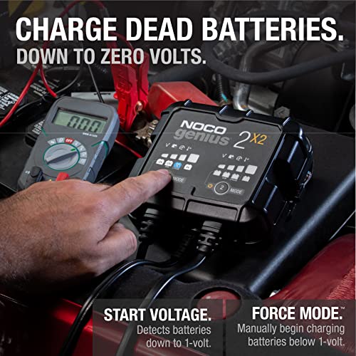 4A 2-Bank Smart Battery Charger for Lead-Acid & Lithium R827