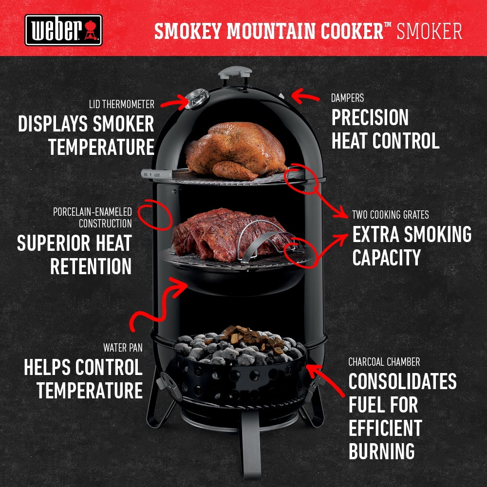 18 Smokey Mountain Cooker Smoker G17133