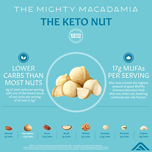Hawaiian Roasted Macadamia Nuts, Hawaiian Sea Salt Flavor, 6 Oz Jar O834