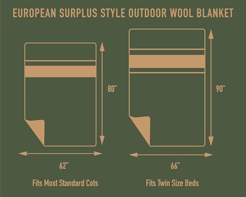 European Surplus Style Wool Blanket F2873