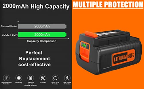 40 Volt 2.0Ah Lithium Battery W815