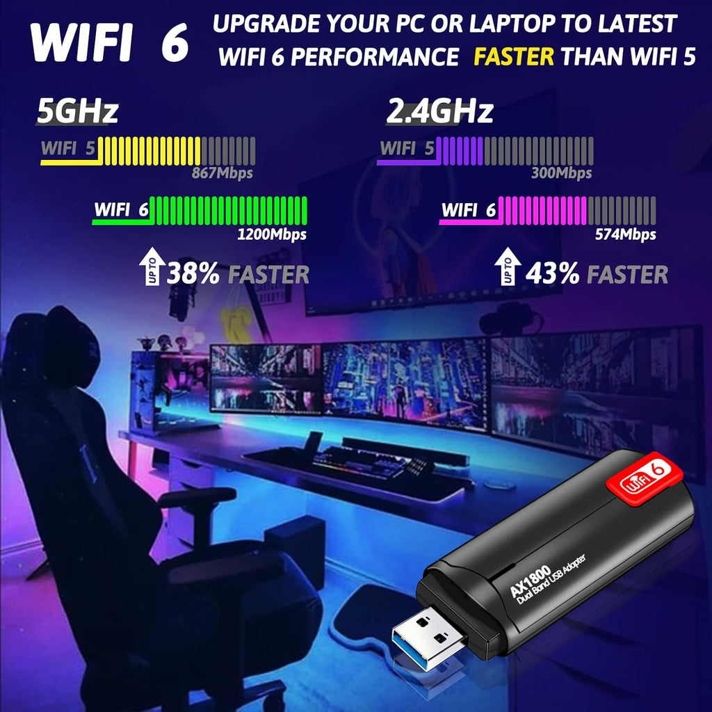 AX1800Mbps Dual Band USB 3.0 WiFi 6 Adapter Pack of 2 P585