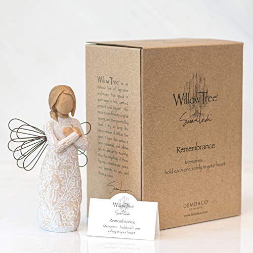 Remembrance Angel Sculpted Hand-Painted Figure M90951