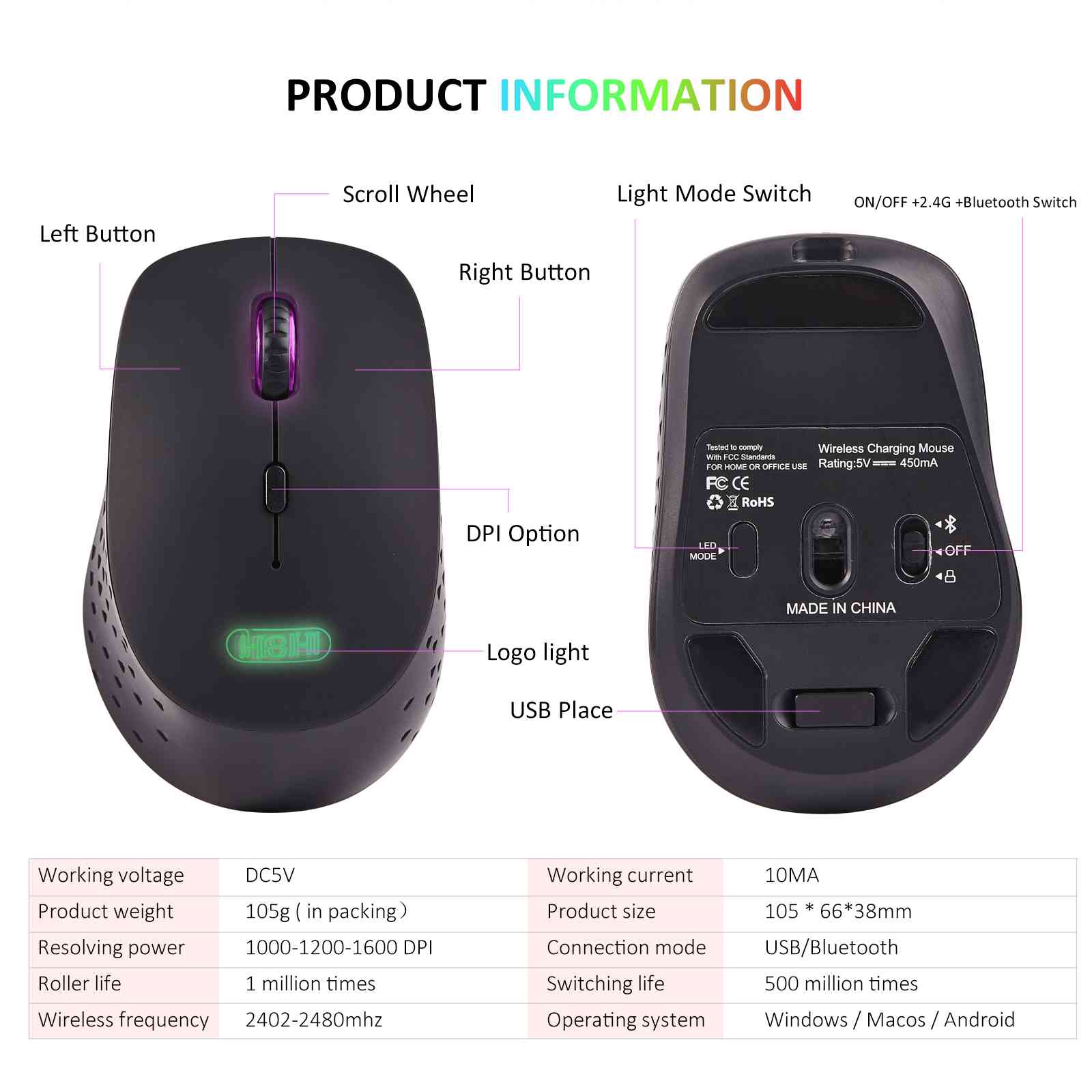 Black Dual-Mode Wireless Mouse U343528