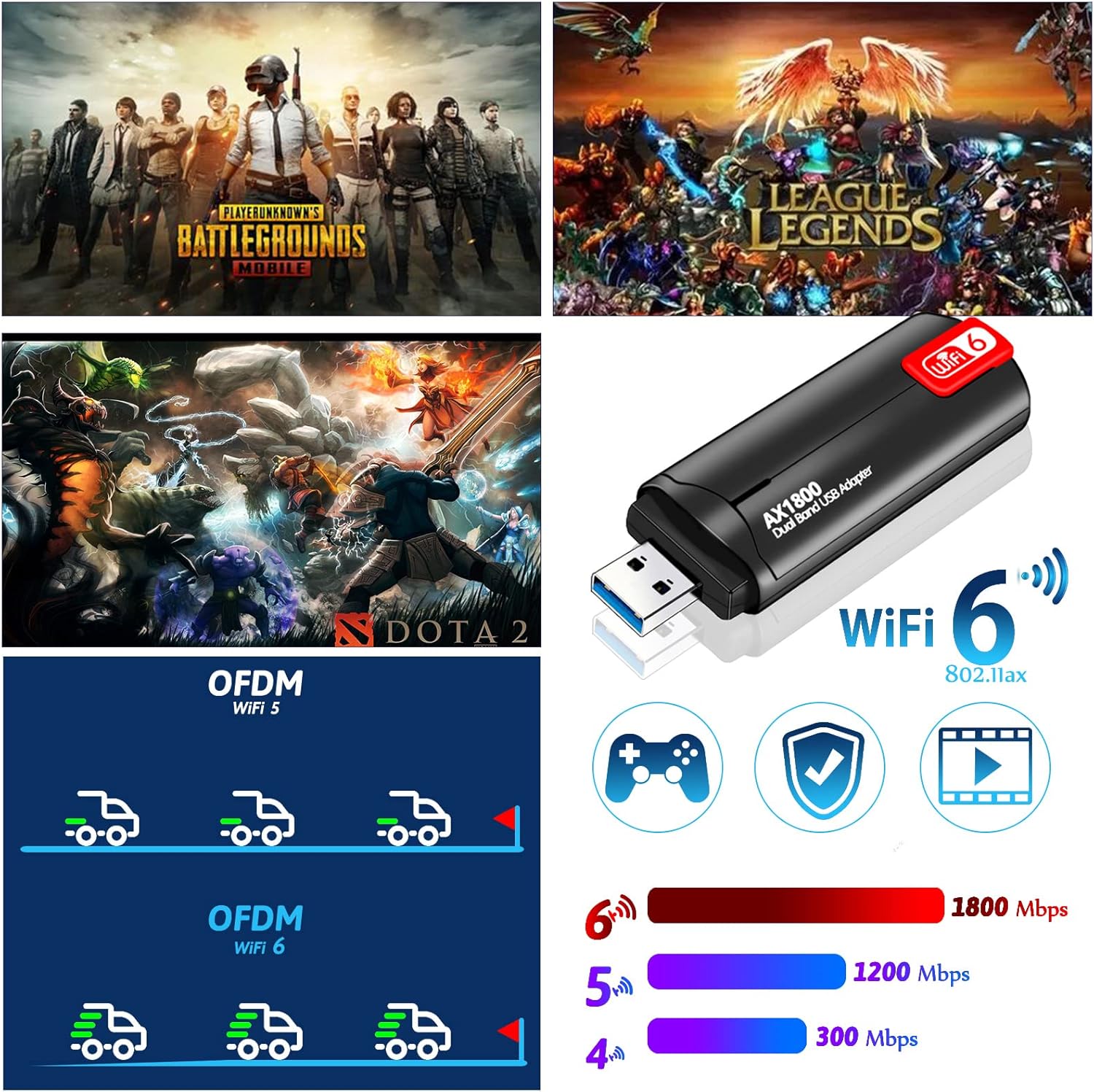 AX1800Mbps Dual Band USB 3.0 WiFi 6 Adapter Pack of 2 P585