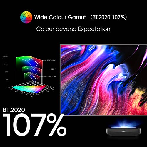 4K Laser TV L49328