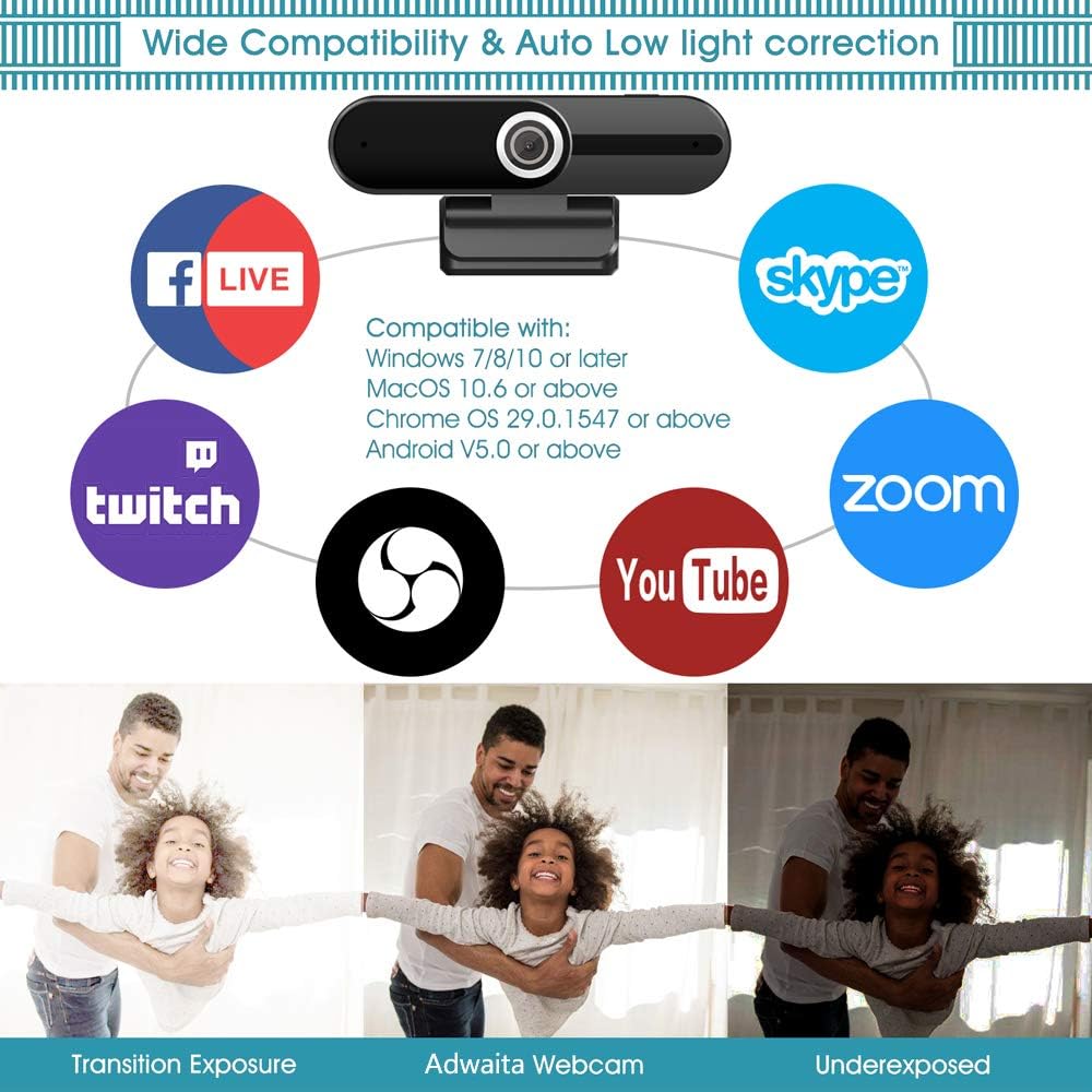 4K Webcam with Microphone 8MP USB 1080P Privacy Cover Mini Tripod Pack of 2 E932336
