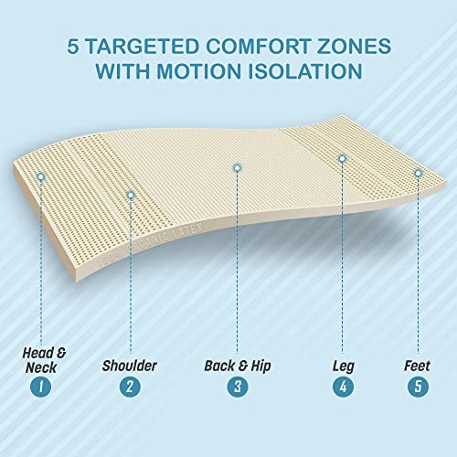 King Size 3 inch Organic Latex Mattress Topper S69456