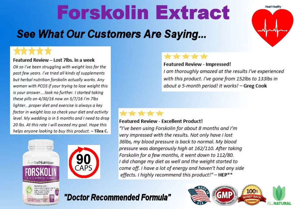 90 Capsules Forskolin Extract Supplement Y284941