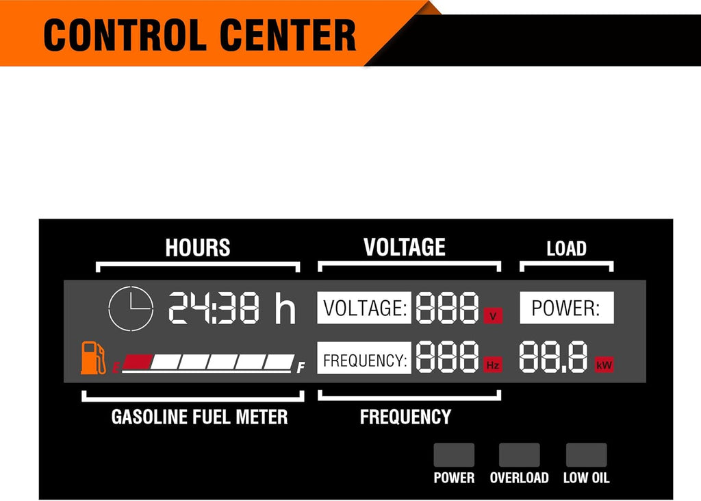 3500W Portable Inverter Generator with Remote/Electric Start P504214