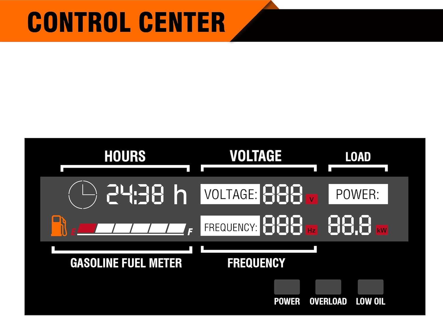 3500W Portable Inverter Generator with Remote/Electric Start P504214