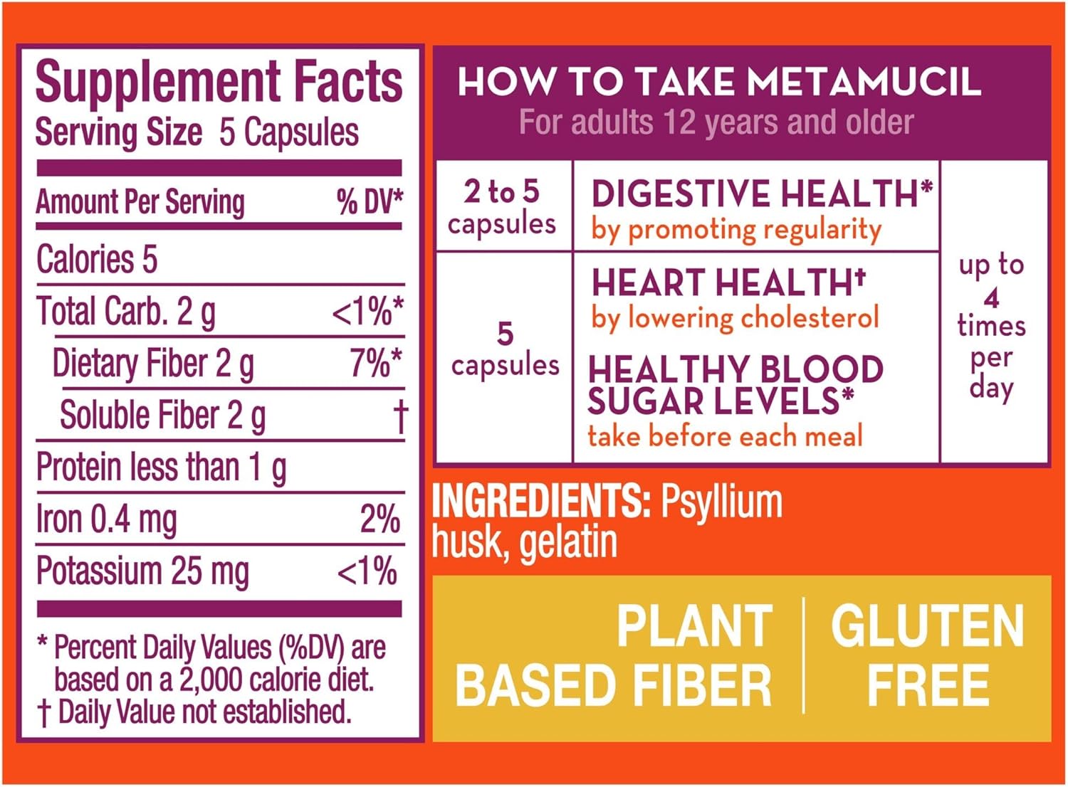200 Ct Psyllium Capsules N387