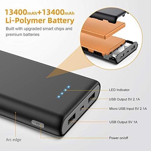 26800mAh Portable Charger Power Bank E6881