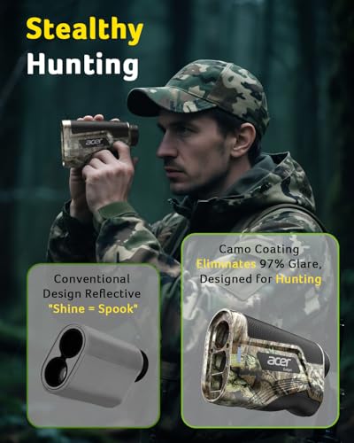Golf Rangefinder with Slope, 6X Magnification, Rechargeable Battery D451