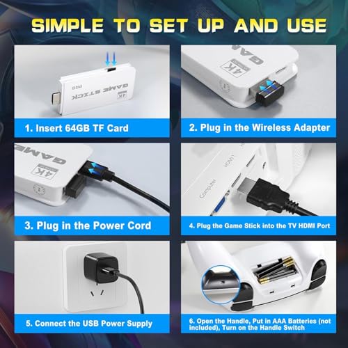 Wireless Retro Game Console with 20000+ Games and Dual 2.4G Wireless Controller J9450