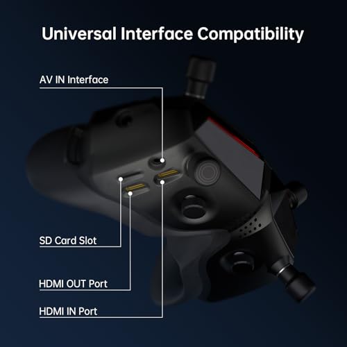 1080p Ultra-Wide Screen FPV Goggles with Head Tracking X1919
