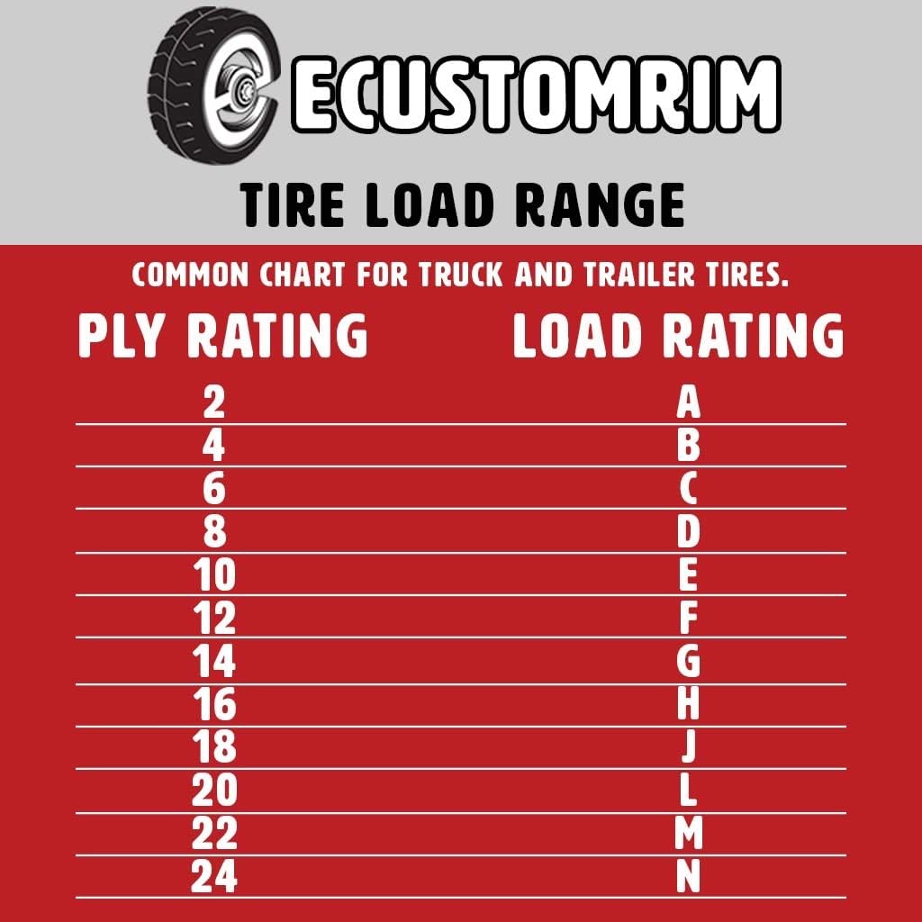 Radial Trailer Tire On Rim ST205/75R15 15 5 Lug Wheel White Modular J90933
