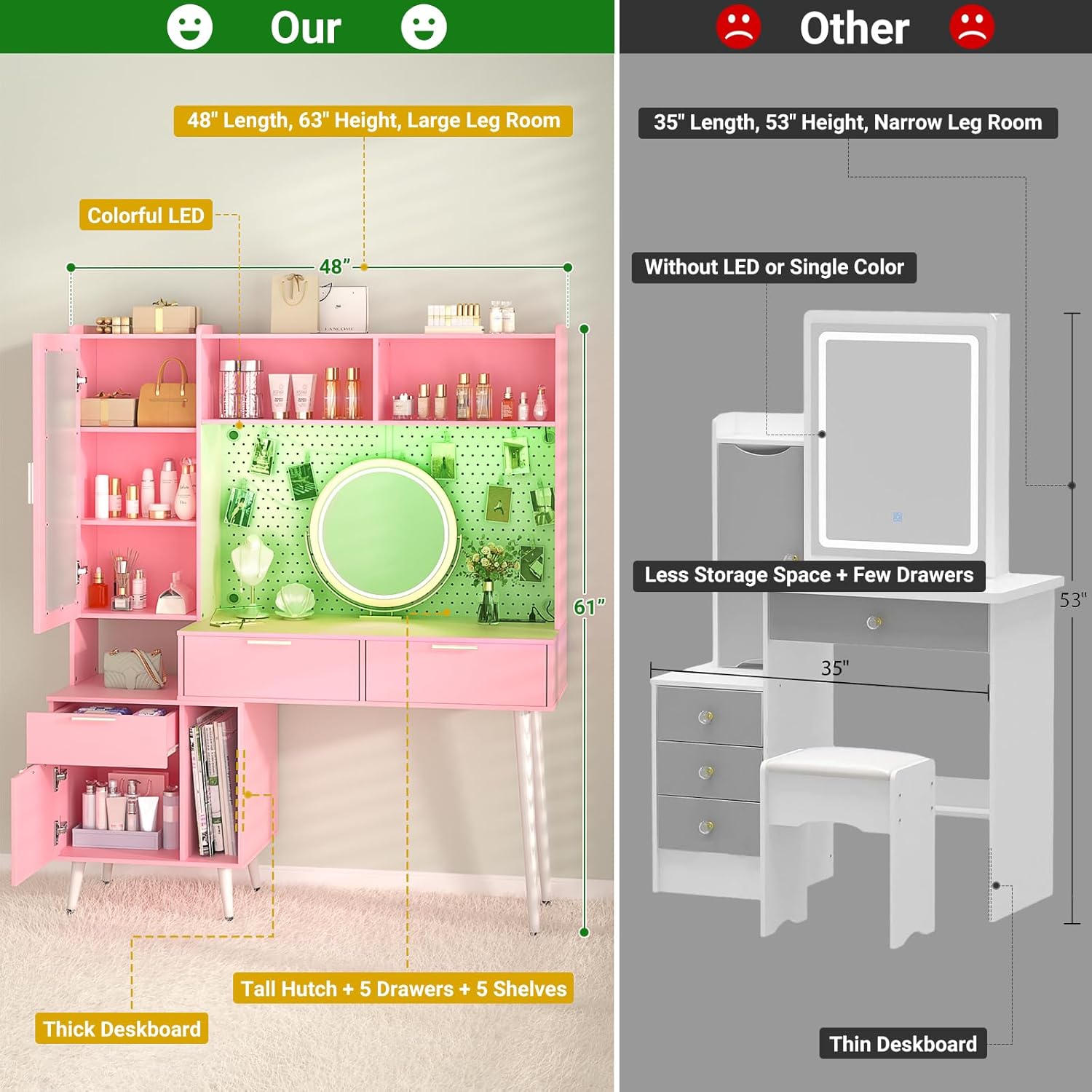 48 Inch Pink Vanity Desk with Mirror, LED Light, Charging Station, Drawers, Cabinet, Pegboard, Shelves, Storage Hutch A1405