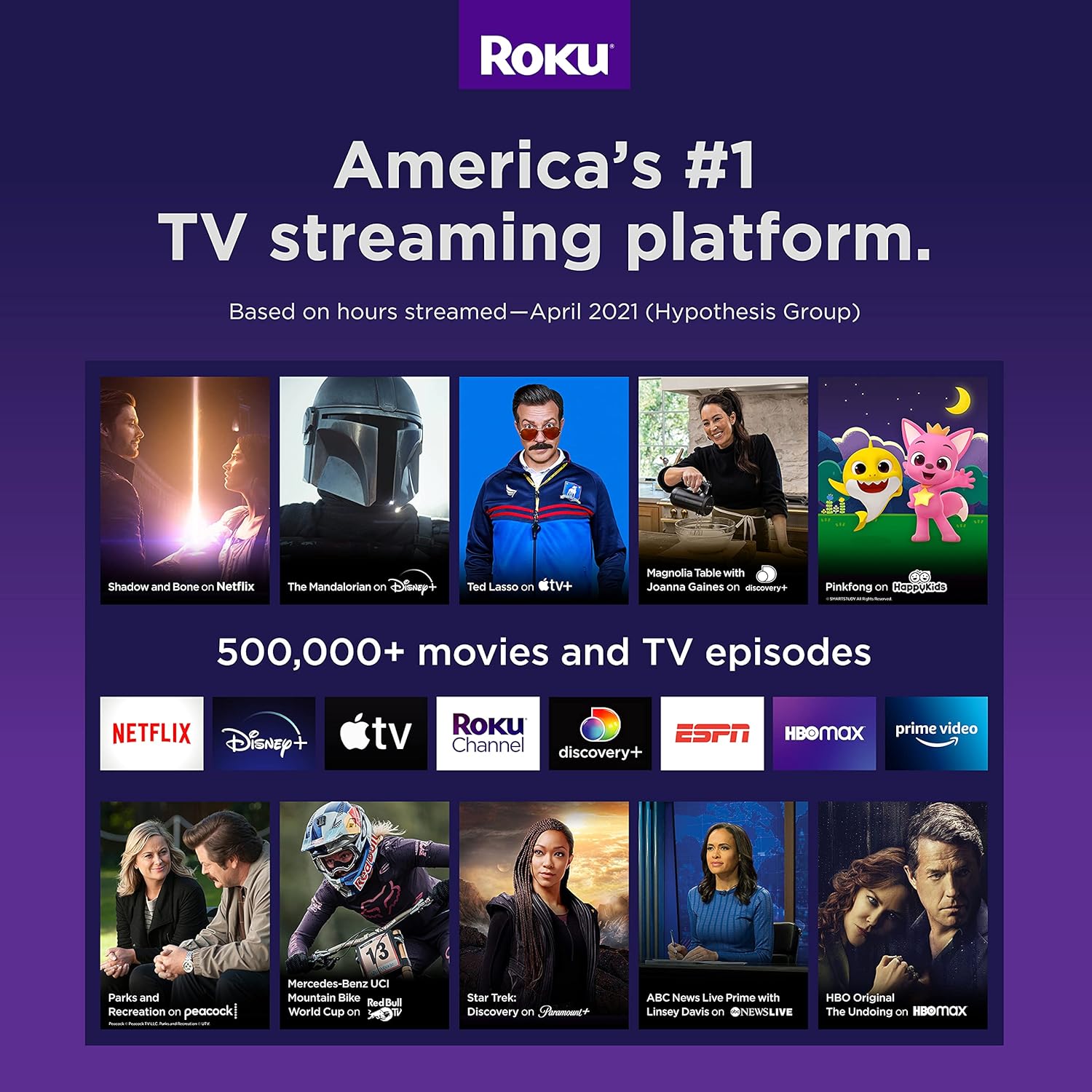 Streaming Stick 4K HDR Streaming Device with Voice Remote Pack of 2 N170