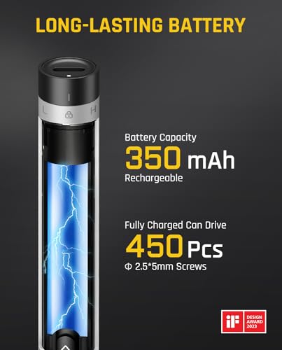 Grey Mini Electric Screwdriver Set with 50-in-1 Magnetic Bits U7967