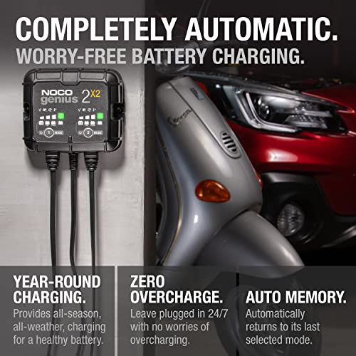 4A 2-Bank Smart Battery Charger for Lead-Acid & Lithium R827