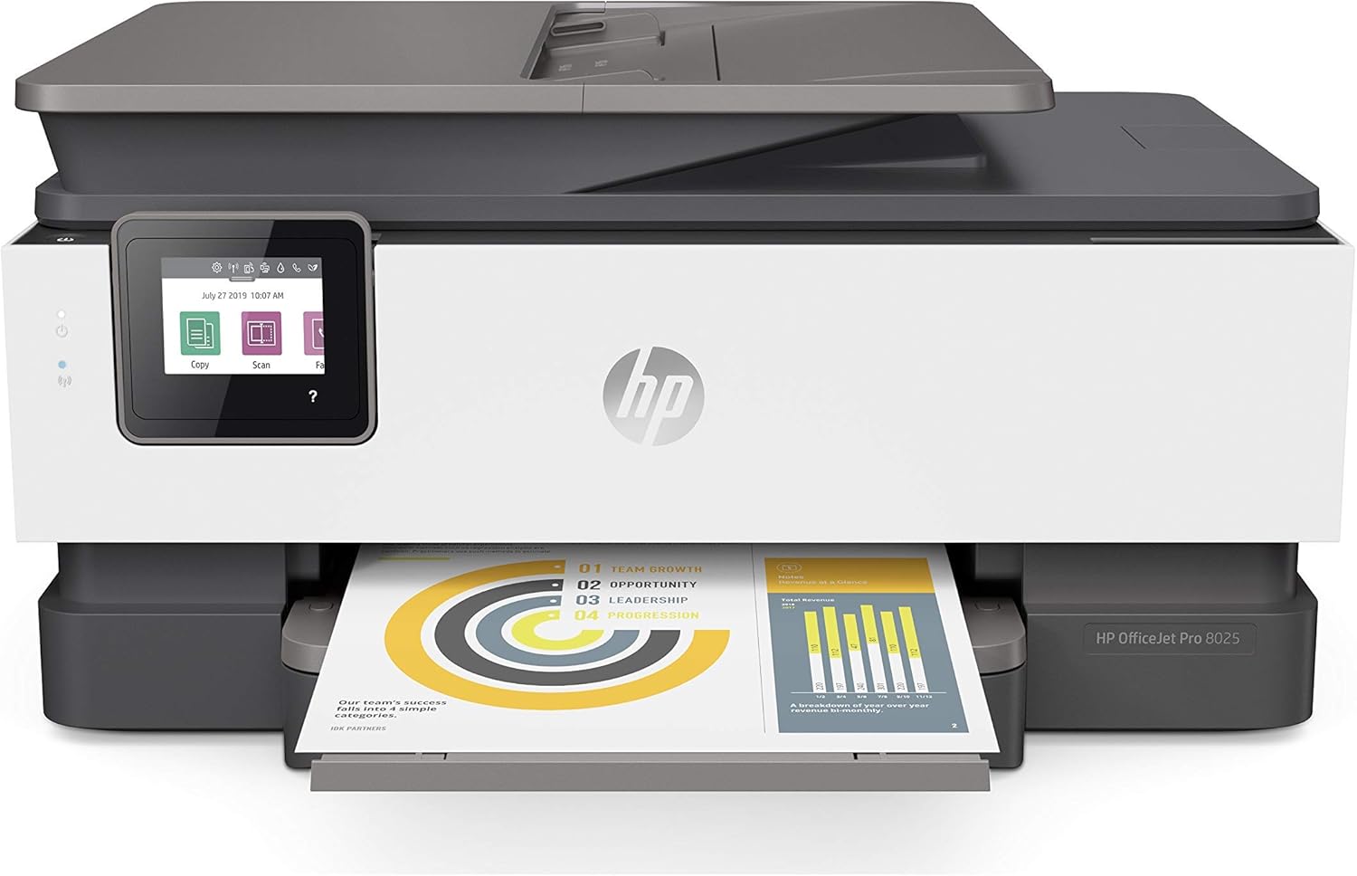Wireless All-in-One Color Inkjet Printer A238