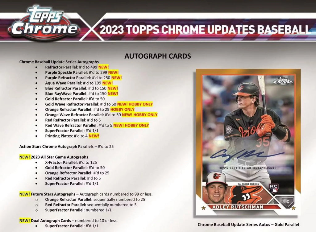 Hobby Box Baseball Trading Card B51415