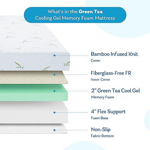 6 inch Medium Firm Full Mattress with Bamboo Cover E365