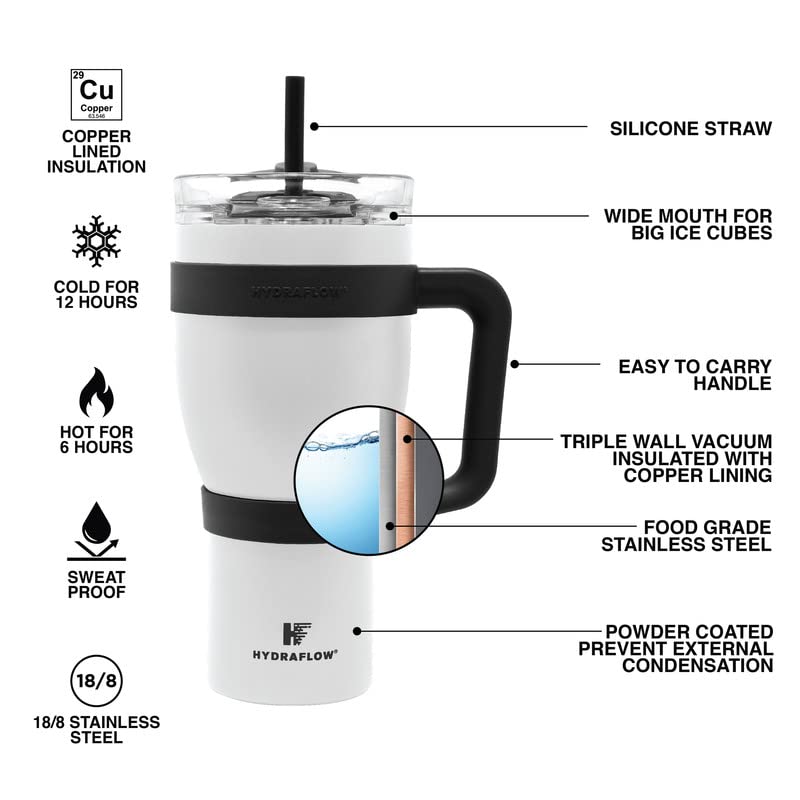 50oz Powder Aqua Stainless Steel Vacuum Insulated Water Bottle U6591