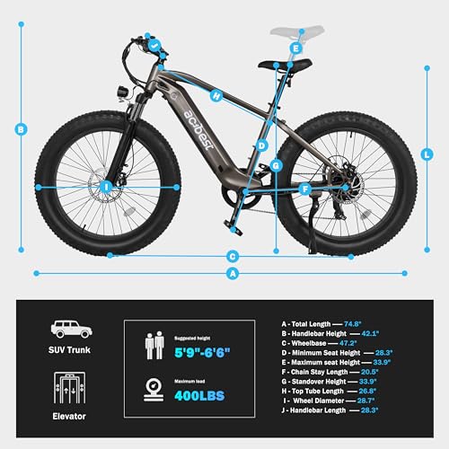 26"*4" Electric Bike with Peak 1400W Motor, 720Wh Removable Battery, 7-Speed Hydraulic Brakes C623