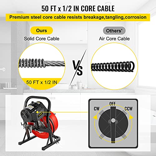 50FT x 1/2Inch Electric Drain Auger with 4 Cutter & Foot Switch W23648