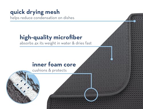Black Mesh and Charcoal Grey Mesh 2 Pack Microfiber Dish Drying Mat S3516
