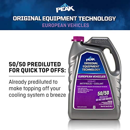 Violet Concentrate Antifreeze/Coolant, 1 Gal. Q6814