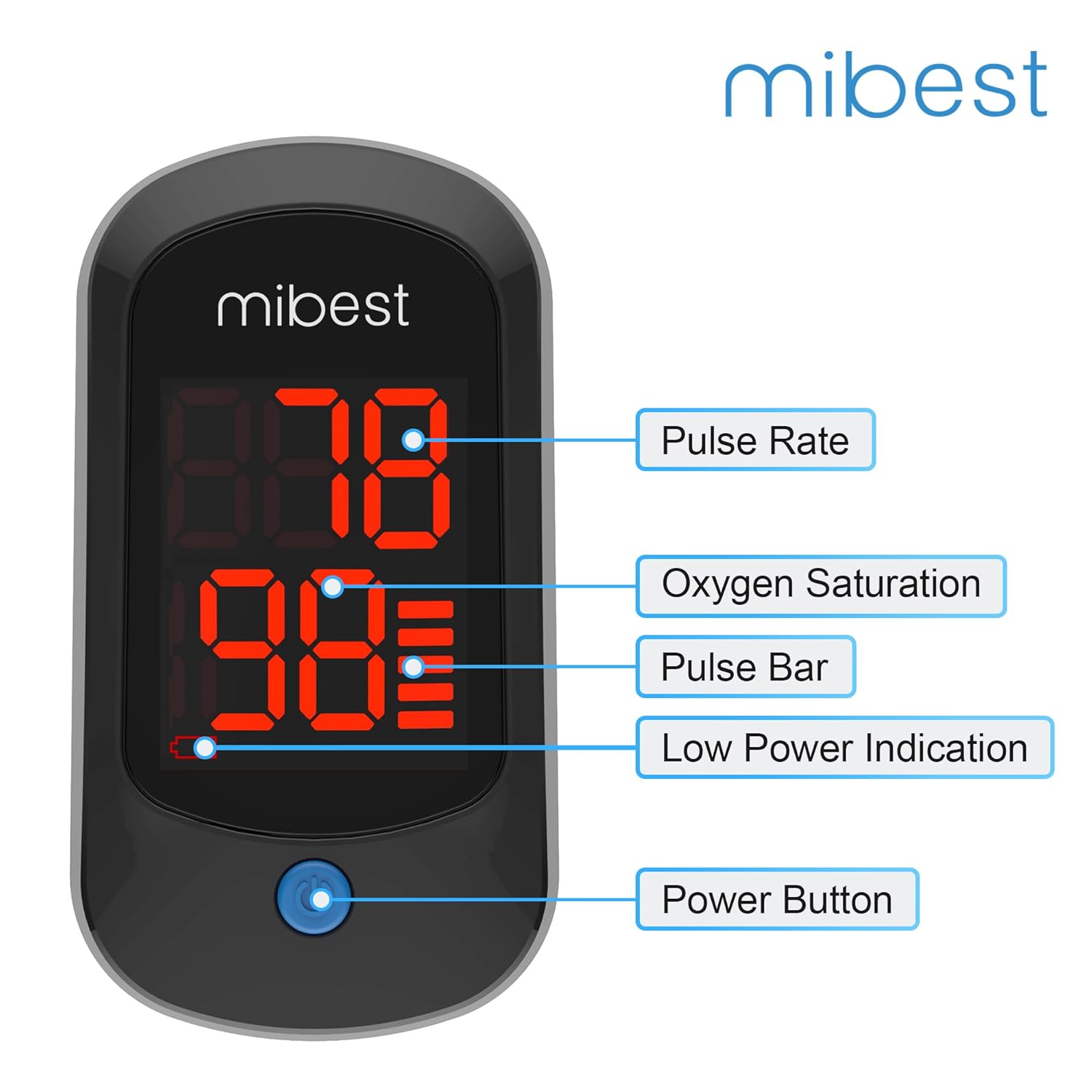 Fingertip Pulse Oximeter Blood Oxygen Saturation Monitor (Black) H684626