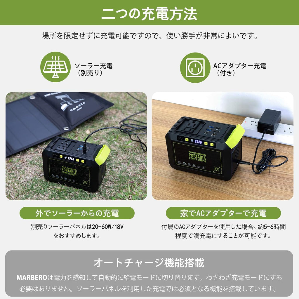 88Wh Portable Power Station with 110V AC Outlet N7914