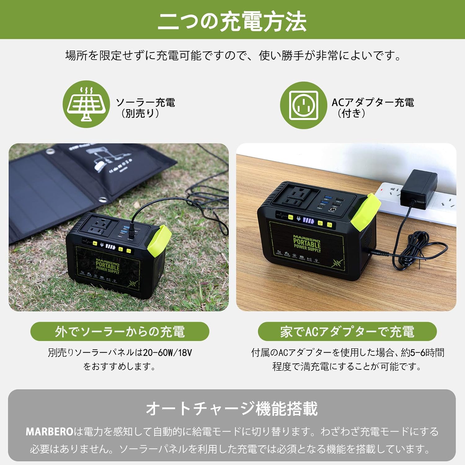 88Wh Portable Power Station with 110V AC Outlet N7914