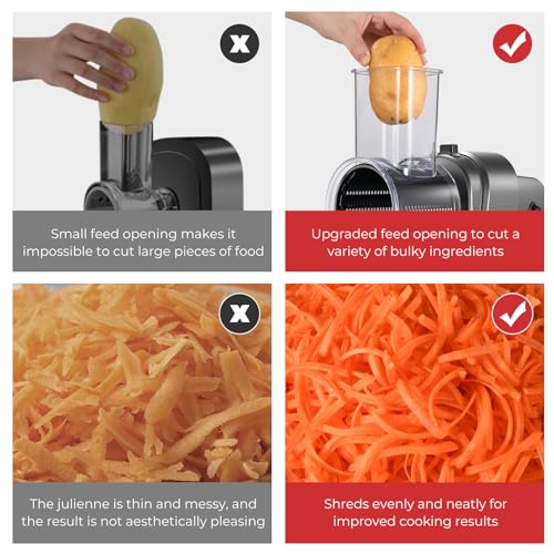Electric Cheese Grater with 5 Blades, 250W Electric Slicer Shredder M689