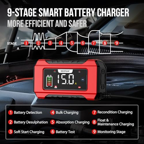 15-Amp 12V 24V Portable Car Battery Charger A395837